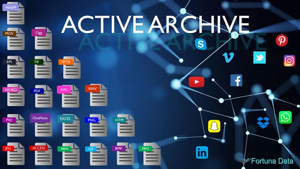 Active Data Archiving