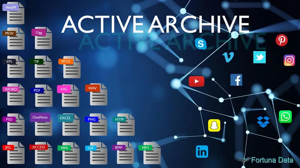 Active Data Archiving