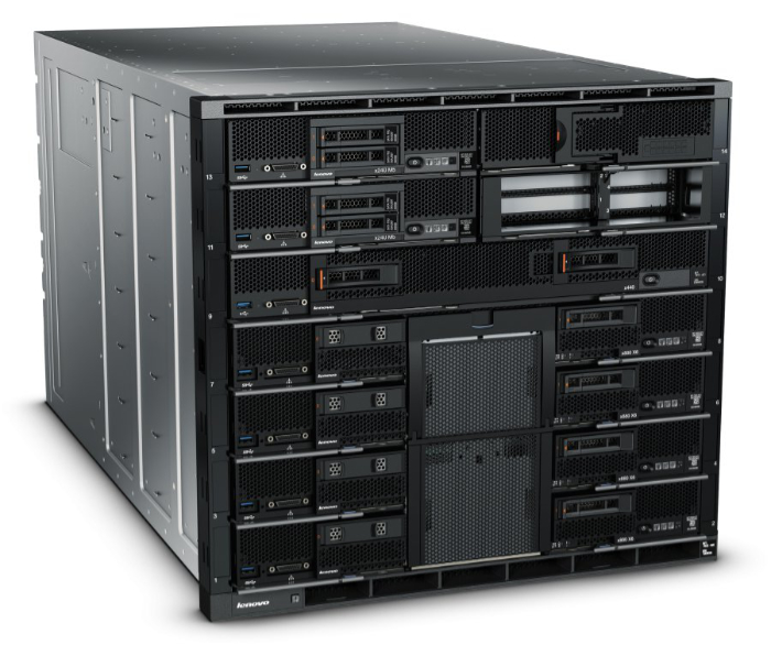 Blade Server Data Storage Solutions