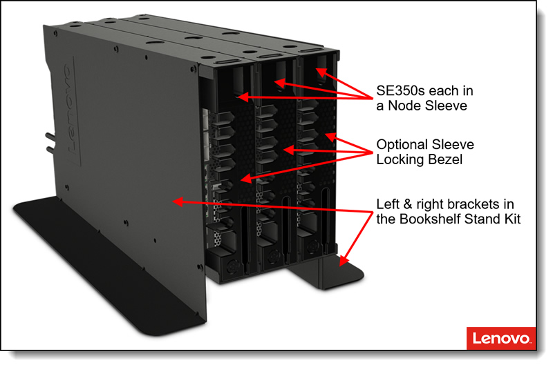 Lenovo SE350 edge server mounting options