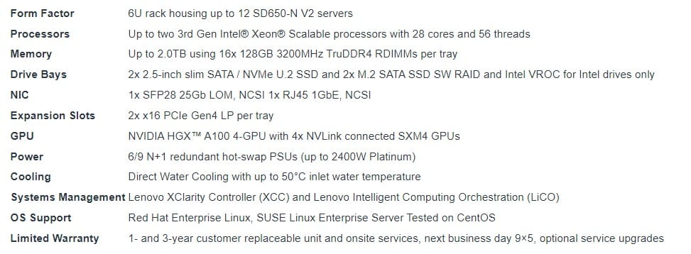 Lenovo ThinkSystem SD-650-N V2 Specifications
