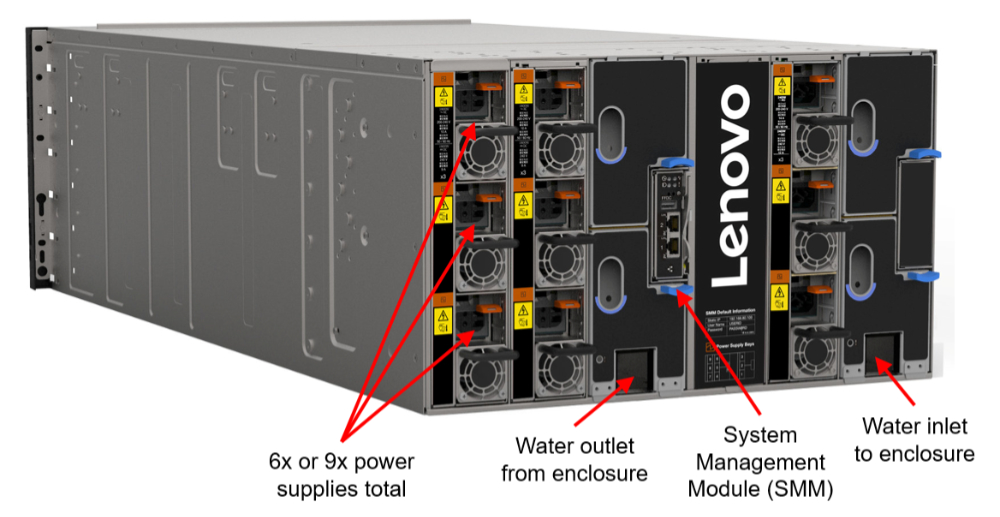 Lenovo ThinkSystem SD650-N V2 rear with water connections
