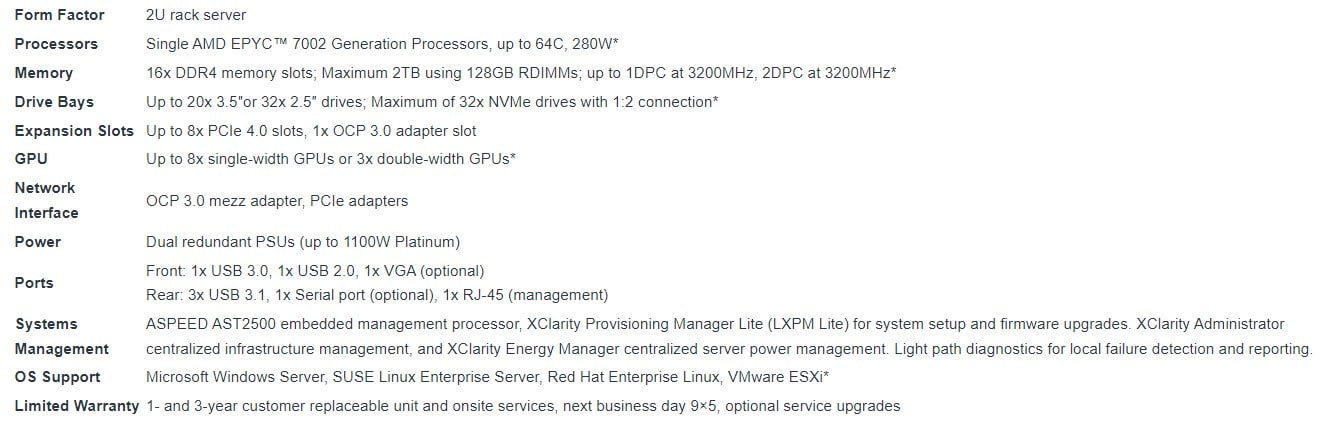 Lenovo ThinkSystem SR655 Server Specifications