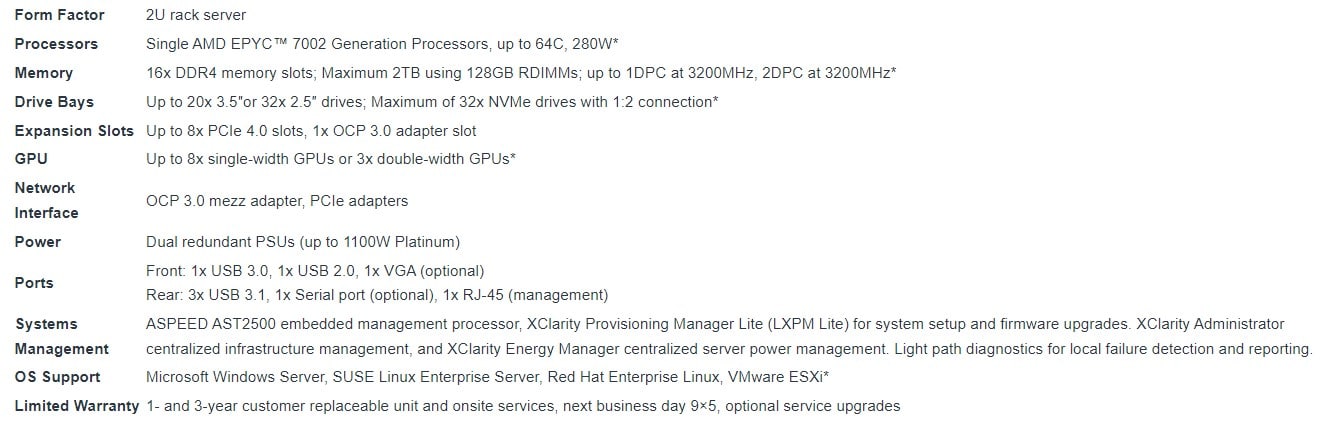 Lenovo ThinkSystem SR655 Server Specifications
