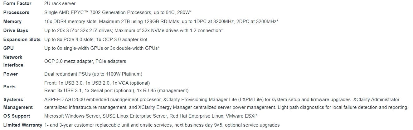 Lenovo ThinkSystem SR665 Server Specifications