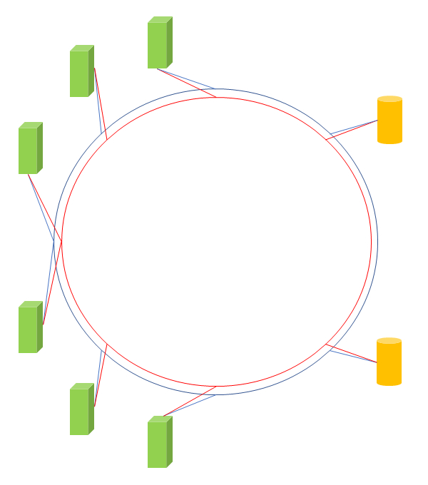 Fibre Channel Storage We supply UK businesses with SAN storage