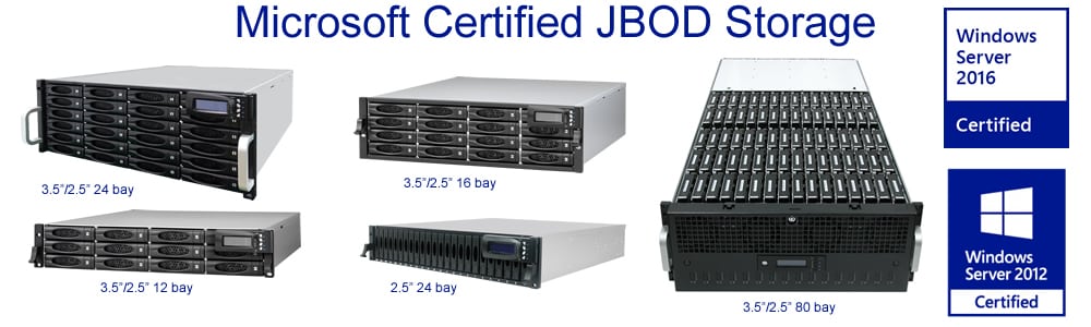 Microsoft Certified JBOD Storage